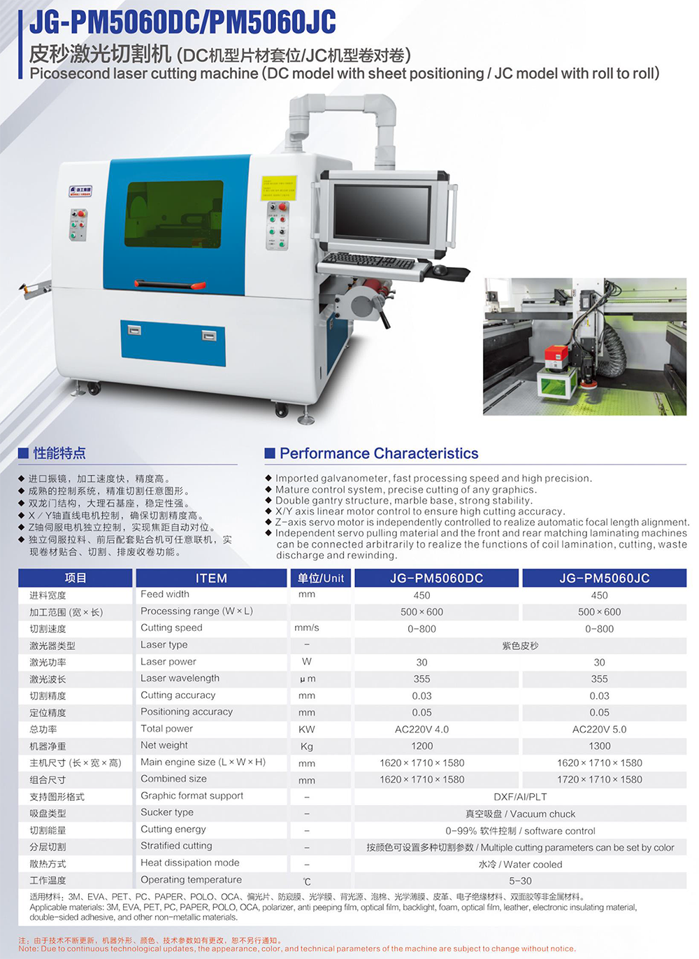 画册230424-18 JG-PM5060DC 皮秒广发官方网站.png