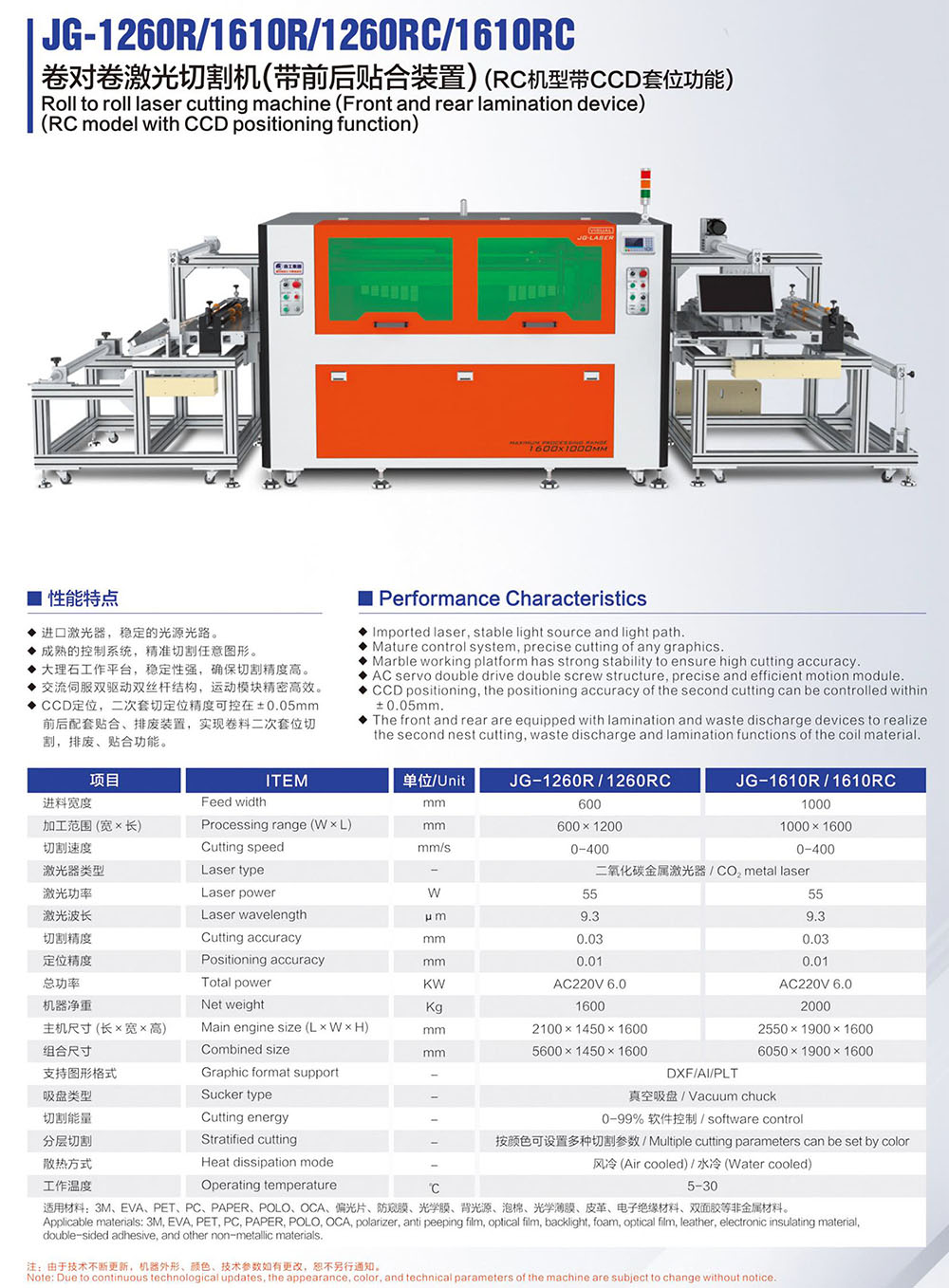 画册230424-20 JG-1260R 1610R 卷对卷广发官方网站.jpg