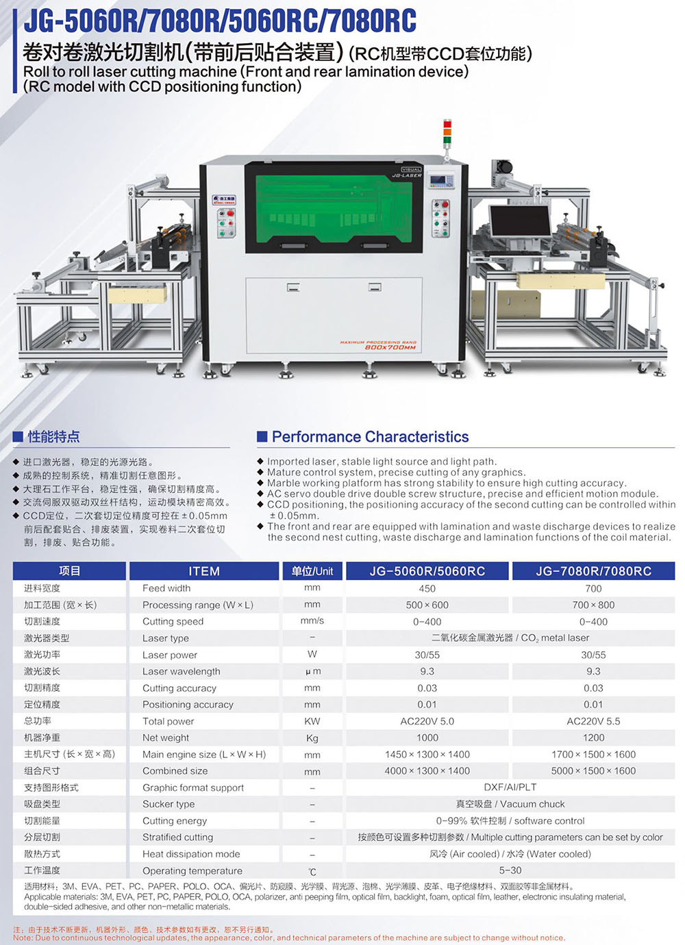 画册230424-20 JG-5060R 7080R 卷对卷广发官方网站.jpg