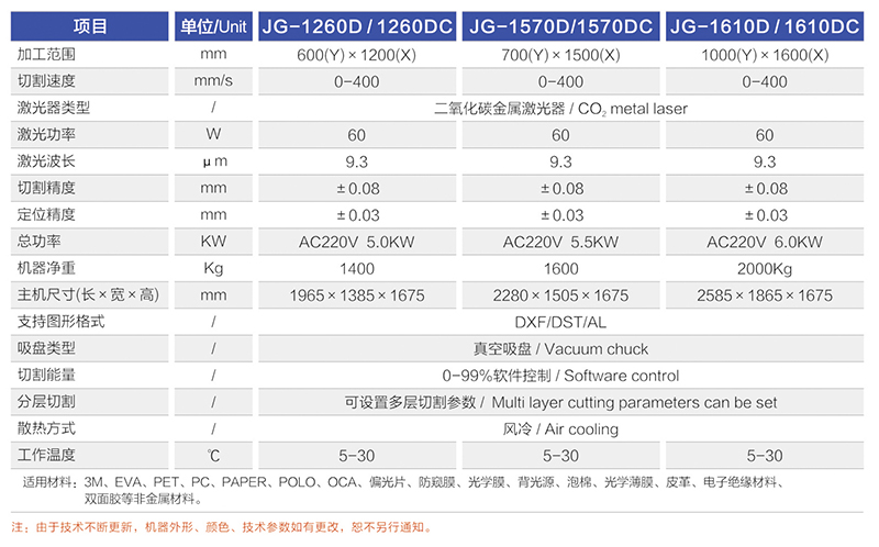 JG-12600 1570D 16100 片材广发官方网站-参数.jpg